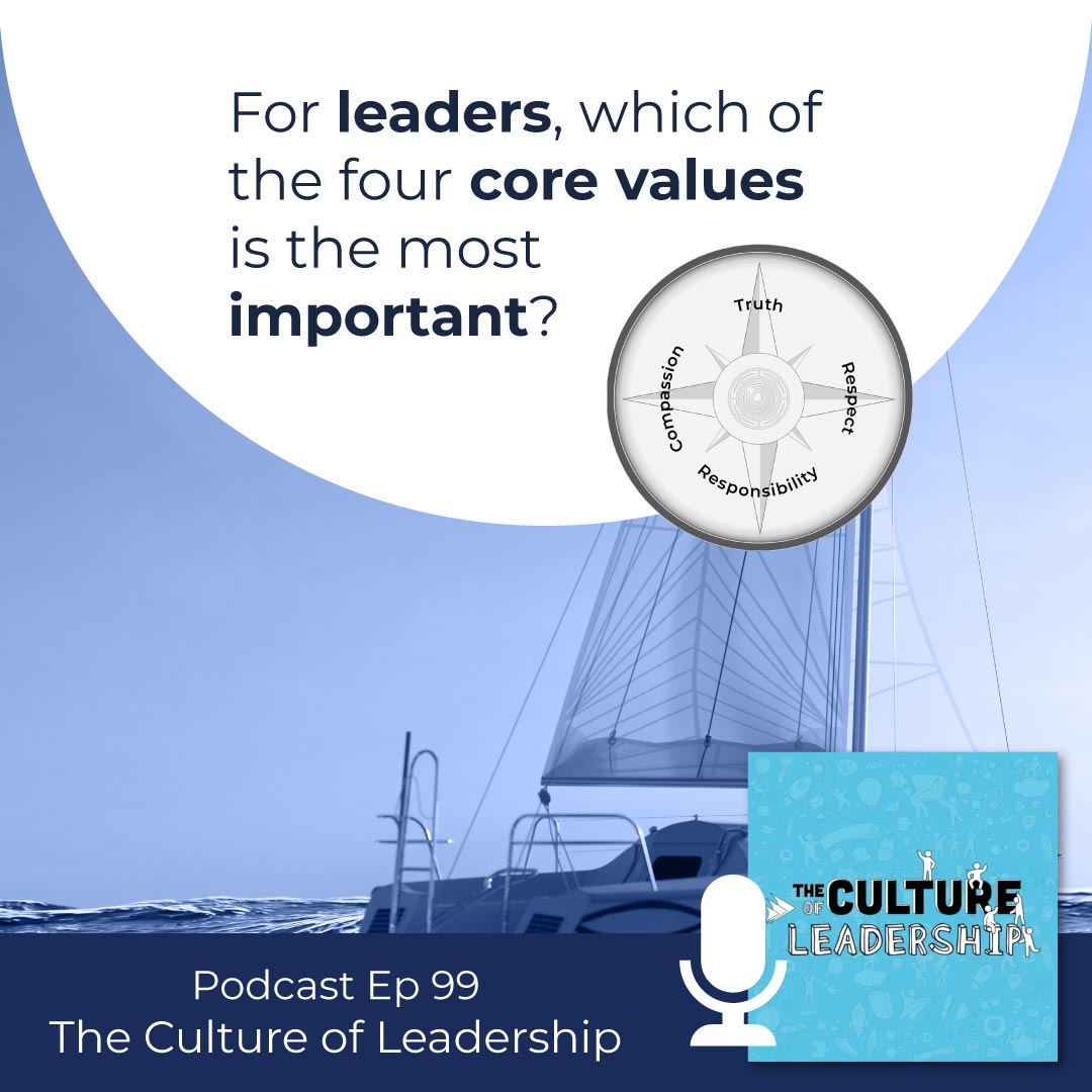 Which core values are most important for leaders- podcast resource by Colleen Doyle Bryant