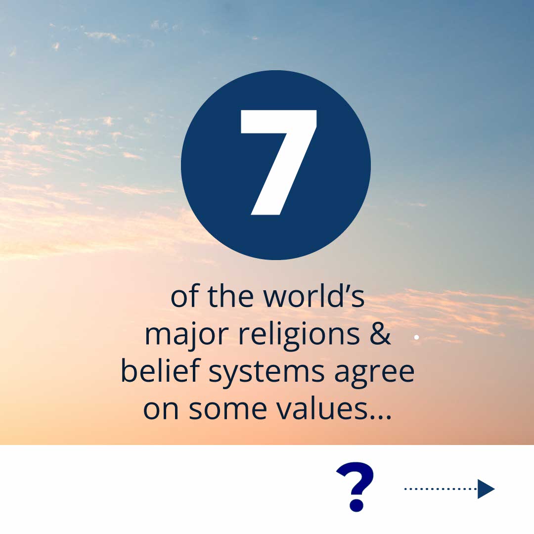 Which values do the world's religions share, article by Colleen Doyle Bryant